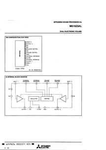 M51523AL芯片詳解 PDF資料、經(jīng)銷(xiāo)商信息與電子元器件采購(gòu)指南